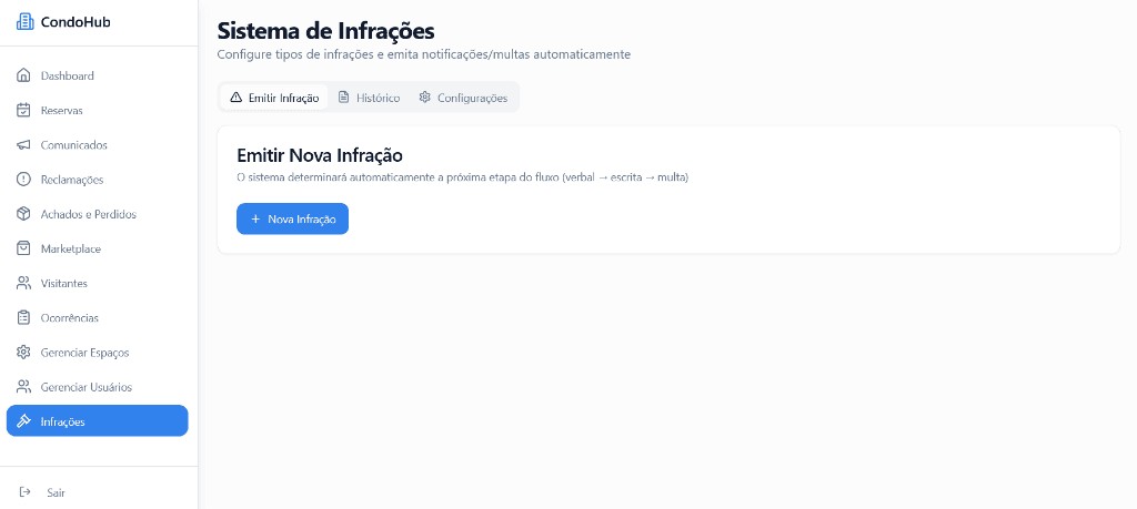 CondoHub - Sistema de Infrações